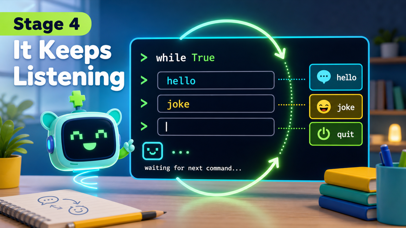 A Python assistant terminal repeating commands inside a while True loop until quit